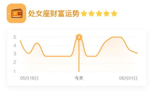 今日运势：辛未日生人今日运势（辛未日生人辛丑年运势）