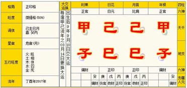 今日运势：今日运势吉凶查询吉时（今日运势查询免费算命）