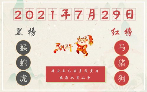 今日运势：查询手座今日运势（水手座今日运势）