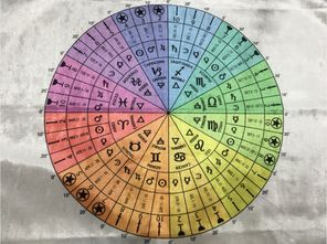 感情运势：天秤男最近感情运势塔罗（天秤座男2021感情运势占卜）