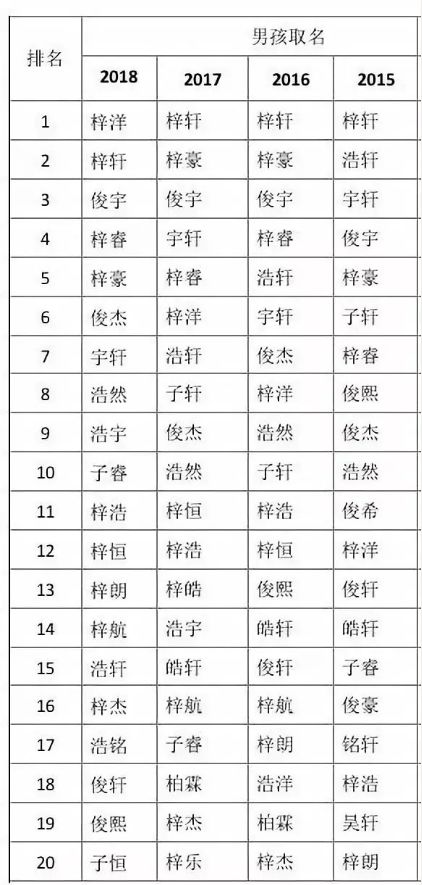 宝宝取名：宝宝取名徐功好吗怎么取（徐功明个人简历）