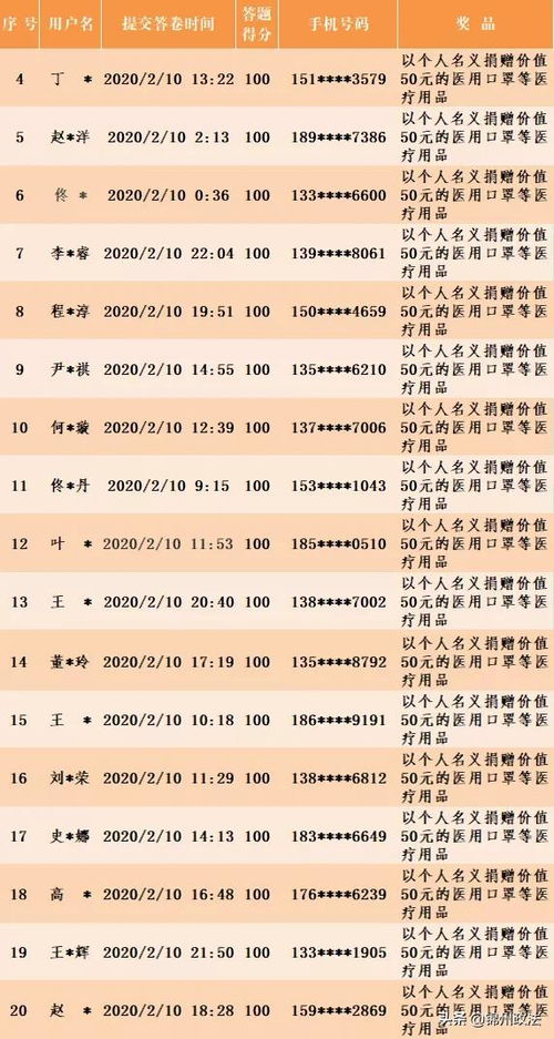 今日运势：o型血今日运势（o型血幸运色）