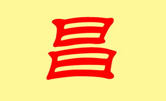 宝宝取名：昌姓龙宝宝取名怎么取（昌姓取名字）