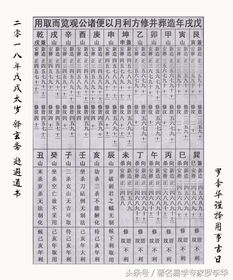 八字合婚：中华万年历八字合婚（八字合婚吉日查询）