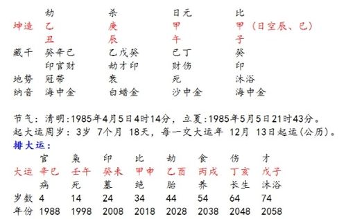 八字合婚：八字合婚三柱相合好吗女命（八字地支三合婚姻）
