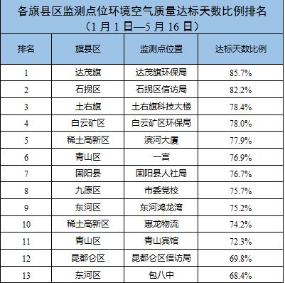 占星师近期运势如何（鲜为人知的占星师）