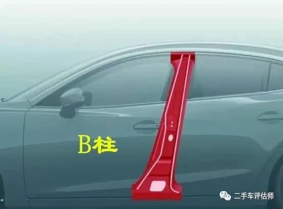 汽车立柱直径多少