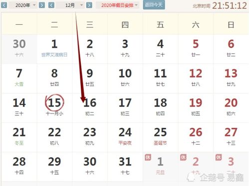 今日运势：1980猴男今日运势（1980年猴今日运势时辰表）