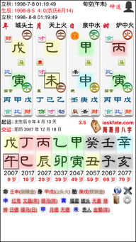 八字合婚：八字合婚喜用神和忌用神（八字喜用神被合）
