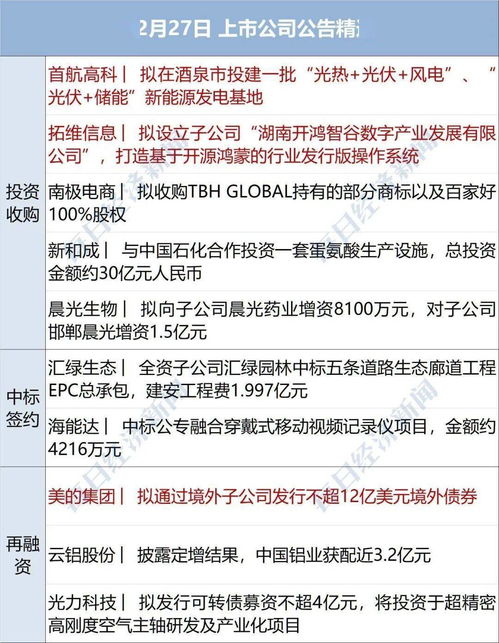今日运势：真格基金今日运势工作（真格基金eir）