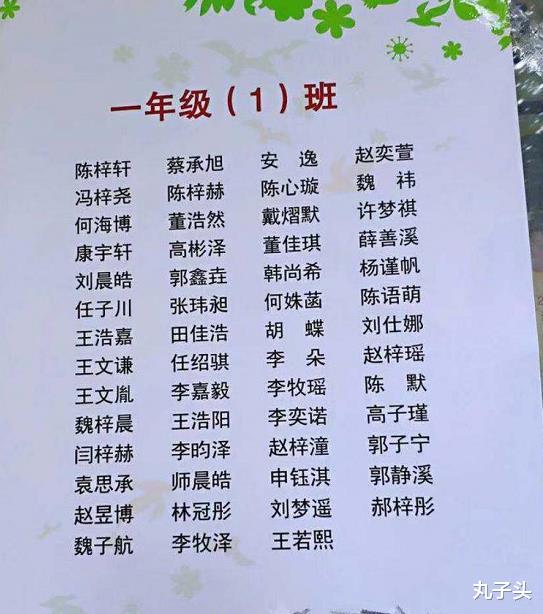 宝宝取名：罗氏兔年宝宝取名怎么取（罗氏兔年宝宝取名怎么取好听）