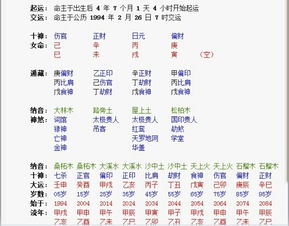 八字合婚：合婚看二人八字准吗女人（合婚是看八字还是看属相）