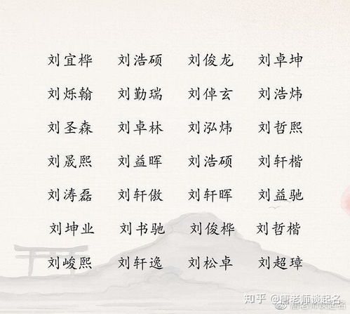 宝宝取名:姓刘宝宝怎么取名字好听(姓刘宝宝怎么取名字好听点) 宝宝取名:姓刘宝宝怎么取名字好听(姓刘宝宝怎么取名字好听点)