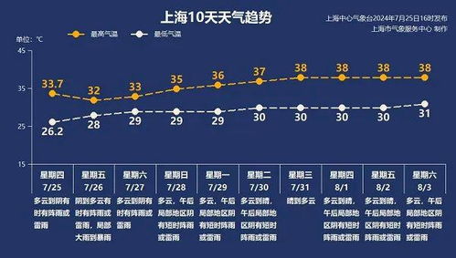 今日运势：摩杰座今日运势（摩歇座今曰运势）