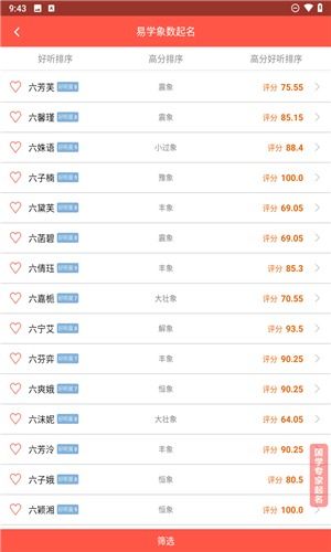 宝宝取名：叶宝宝怎么取名好听的名字（叶宝宝取名字大全）