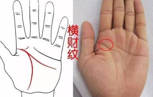 近期手握横财的运势图（横财运非常好的手相）