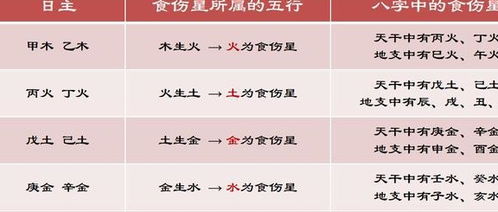 八字合婚：五行八字合婚好不好呢（五行八字合婚好不好呢怎么看）