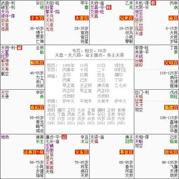 今日运势：免费测算今日运势紫微（今日运势查询紫薇星今日运势）