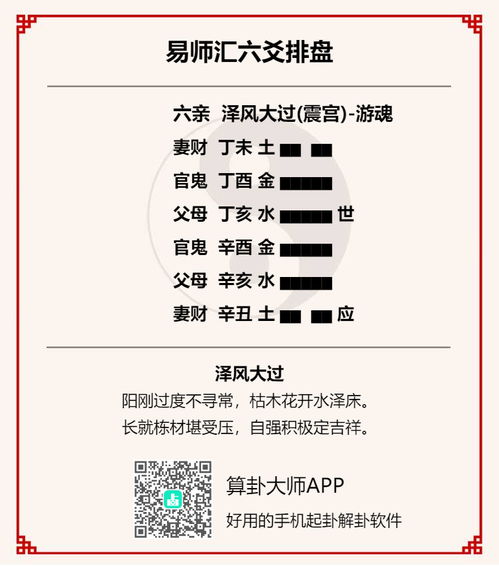 今日运势：泽风大过今日运势（泽风大过卦占卜疾病）