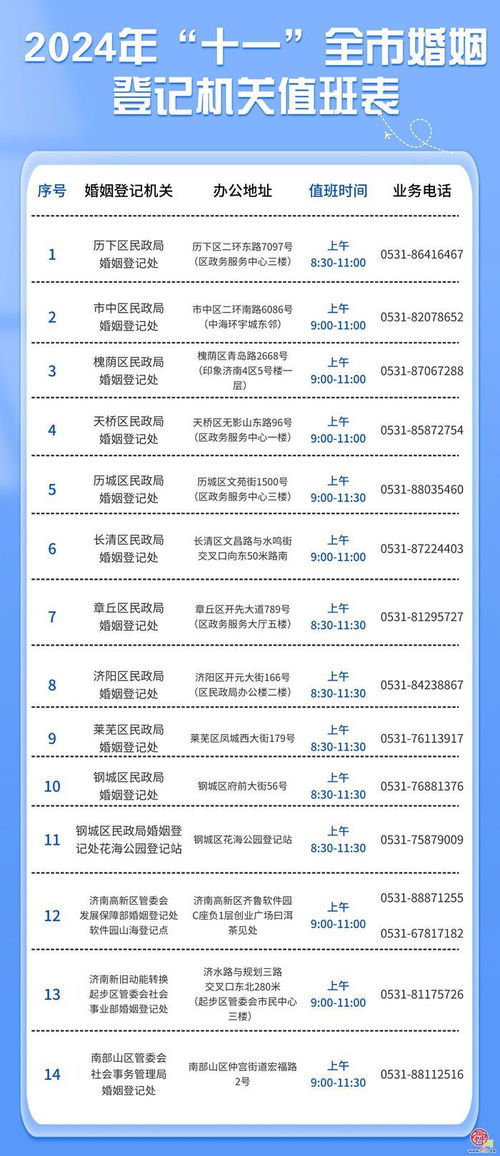 八字合婚：蓟州区八字合婚哪里准的（蓟州区婚姻登记处电话）