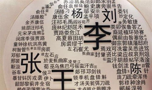 翟姓宝宝名字精选，寓意美好，传承文化