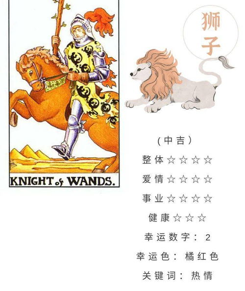 狮子座的感情运势，4月12日，爱意升温，幸福敲门！