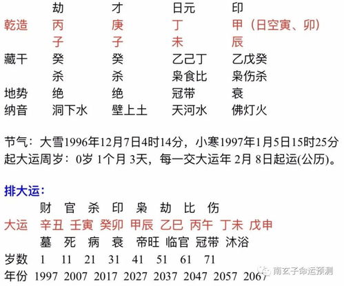 八字合婚，揭秘年柱庚辛相合的奥秘