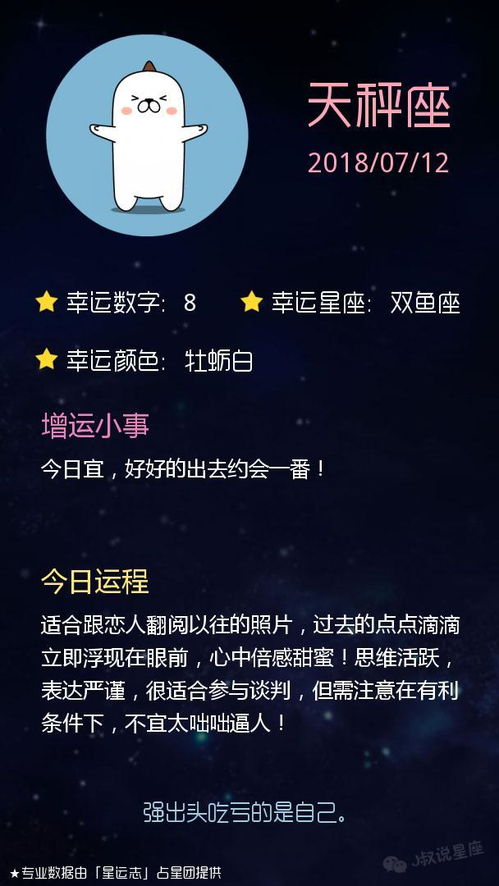 揭秘星座今日运势查询网站，精准预测，助力你的美好一天！