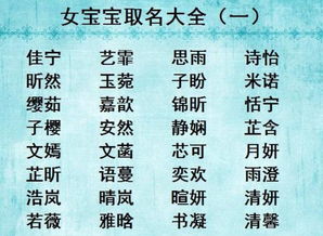 彭姓虎宝宝大名怎么取名？专家教你挑选吉祥如意的好名字！