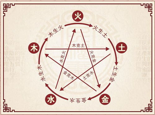 四柱八字合婚完整版下载指南，揭开命理学的神秘面纱