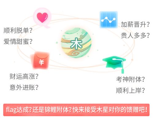 2022年星座今日运势揭秘，揭秘你的每日星象指引
