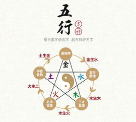 牛年宝宝取名攻略，创意与寓意并重，为宝宝起一个吉祥如意的名字