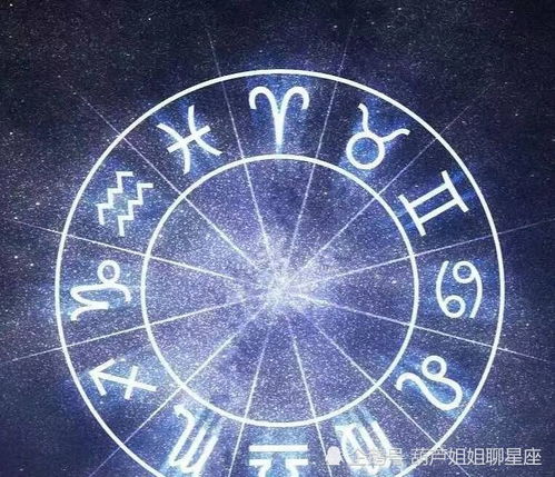 近期运势星盘图最新查询，揭秘十二星座运势走向！