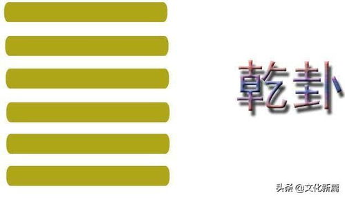 乾卦九五爻揭秘，如何提升感情运势？