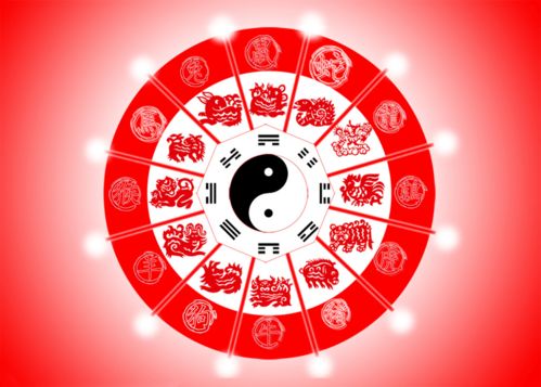 今日运势解析，揭秘今日什么颜色运势好