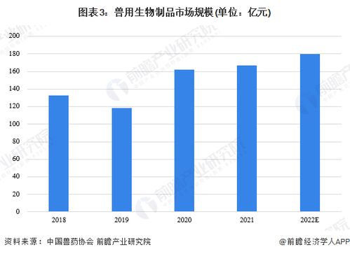 近期运势发展趋势图表解析，把握运势起伏，迈向美好未来