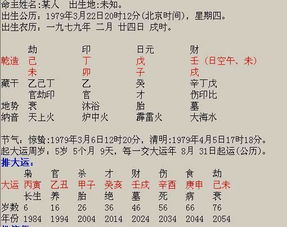 喜忌相同的八字能合婚吗？揭秘八字合婚的奥秘