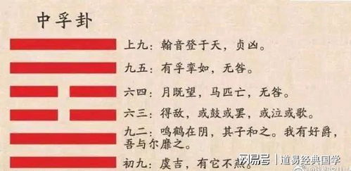 周易第二卦详解，感情运势的起伏与和谐
