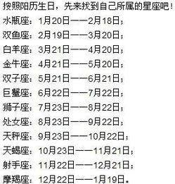星座日期之谜，阳历与阴历的碰撞
