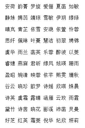 冉男宝宝取名指南，寓意美好，朗朗上口