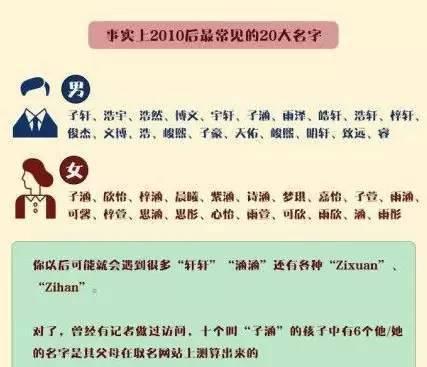 姓邱的男宝宝取名指南，寓意美好，独具特色