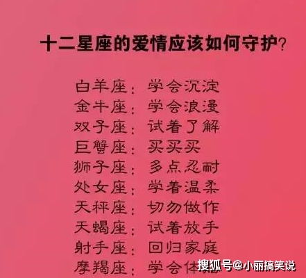十二星座男生性格揭秘，揭秘他们的独特魅力
