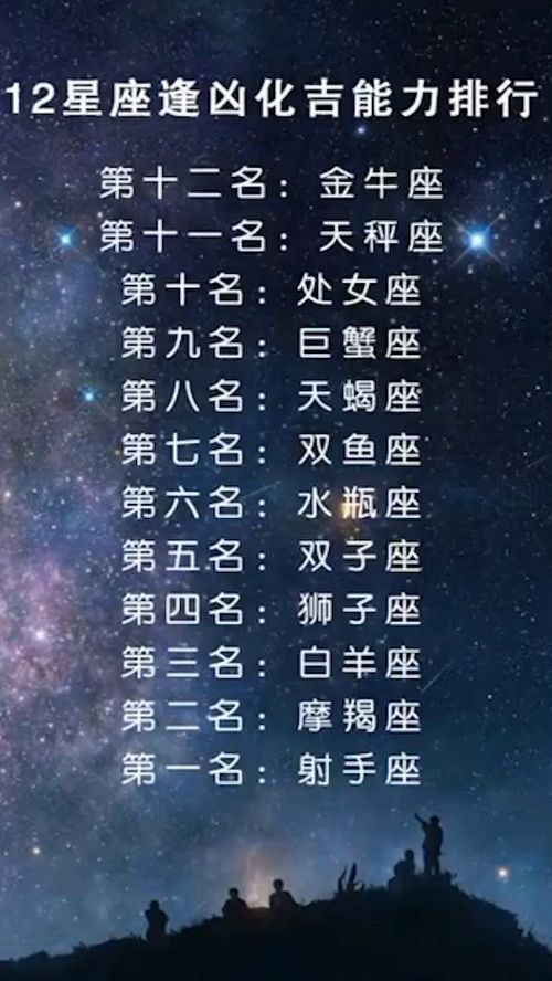 十二星座中谁最凶？揭秘凶星排行！