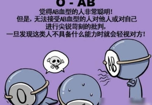 星座加血型，揭秘你的个性密码