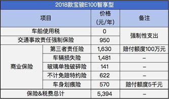 汽车质保期限多少