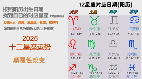今日运程解析，本周运势一览无遗