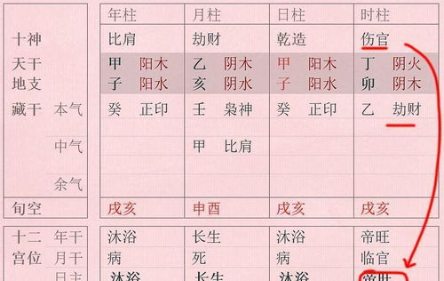 生辰八字与生日合婚，古老智慧在现代社会的应用与反思