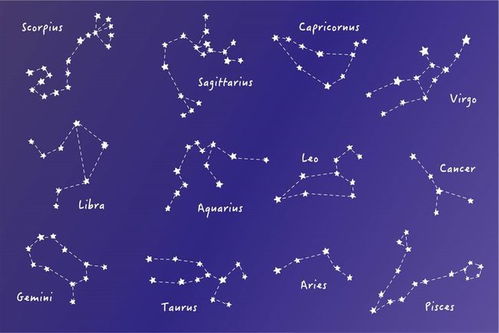 今日水瓶星象星座运势，水瓶座的独特魅力与今日运势详解