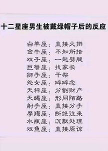 十二星座最萌排名，谁是你心中的萌宠？