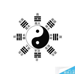 水风井卦解读感情运势，揭秘人生波澜中的情感轨迹
